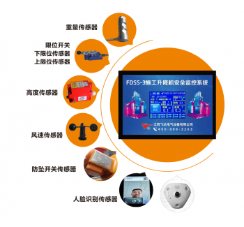 升降機安全監(jiān)控系統(tǒng)、人數(shù)清點監(jiān)控系統(tǒng)